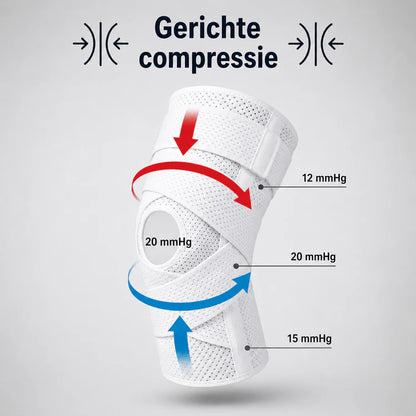 FlexiKnee™ Comfort Kniebandage