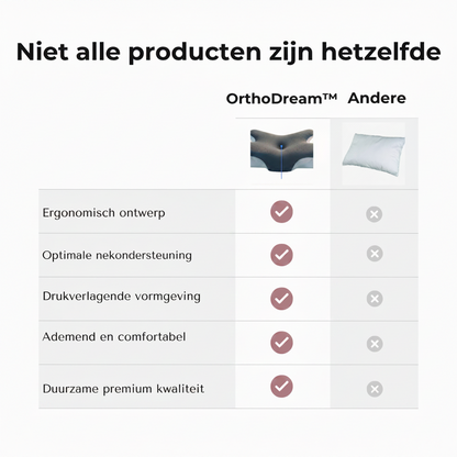 OrthoDream™ Ergonomisch Slaapkussen