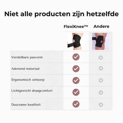 FlexiKnee™ Comfort Kniebandage